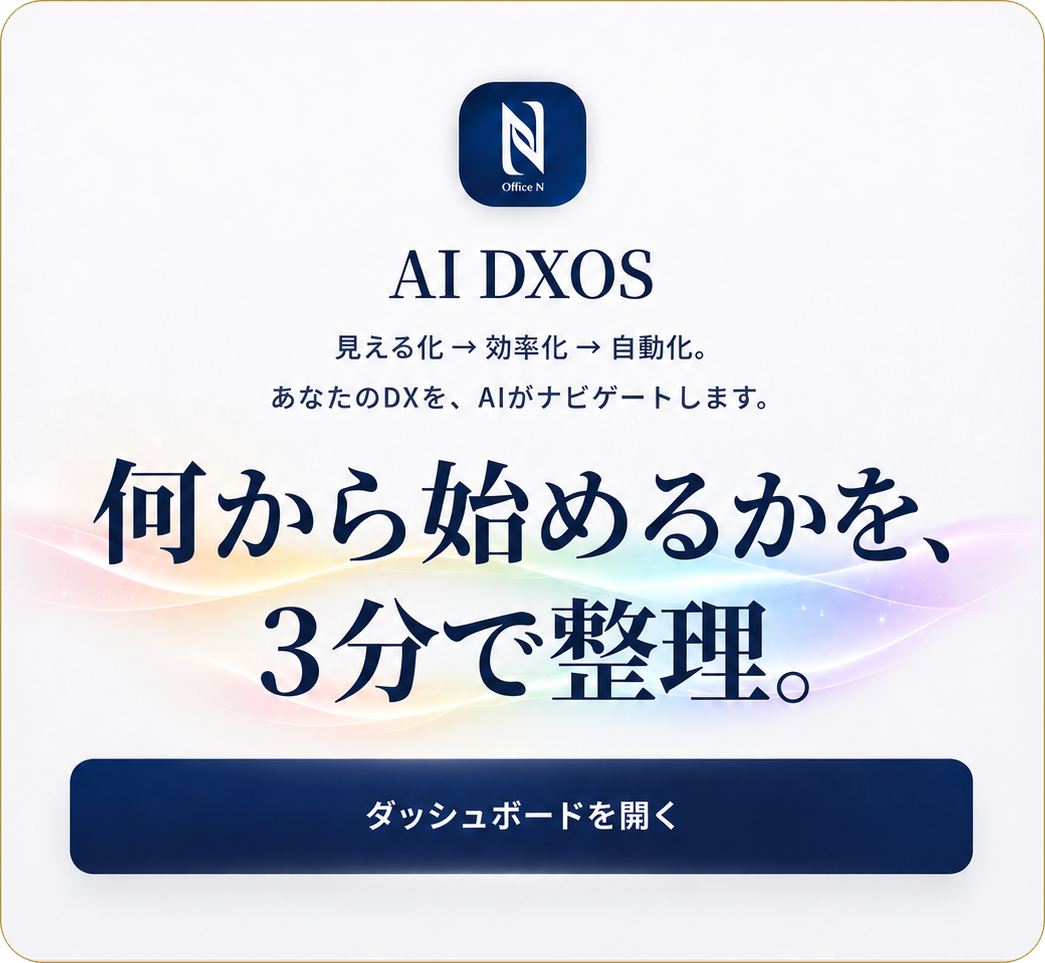 AI DXOS ご相談フォーム｜オフィスエヌのDX化支援/AI導入支援