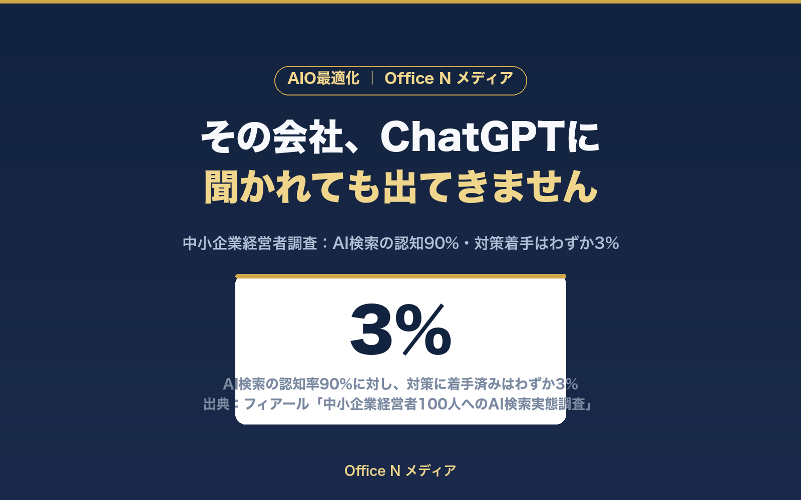 無料・登録不要】あなたのHPはAIに見つけてもらえてる？AIO診断ツール