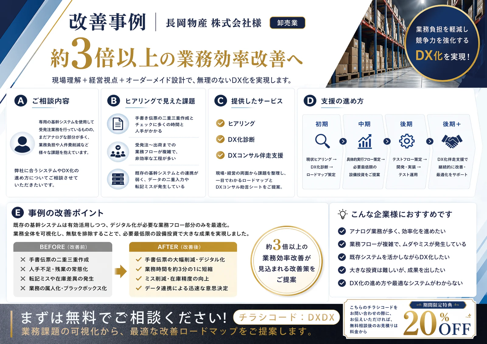 改善事例資料のプレビュー